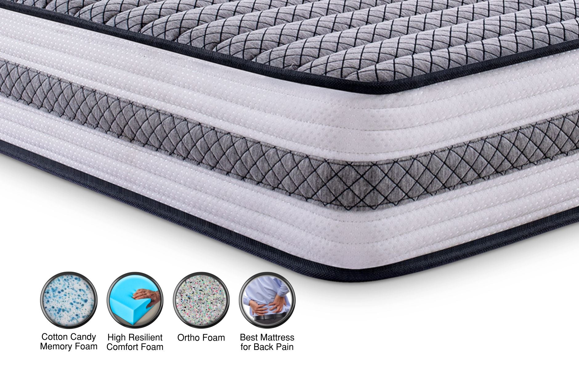 Mattress For Back Pain Relief